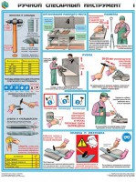 Комплект плакатов "Ручной слесарный инструмент" - fgospostavki.ru - Грозный
