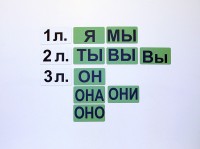 Набор магнитных карточек "Личные местоимения" (фон зелёный) - fgospostavki.ru - Грозный