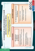 Комплект таблиц. Литература 8 класс. - fgospostavki.ru - Грозный