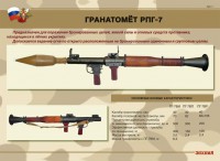 Комплект плакатов "Гранатомёт РПГ-7. Устройство гранатомёта. Обращение с ним" - fgospostavki.ru - Грозный