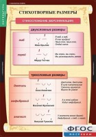 Комплект таблиц. Литература 5 класс. - fgospostavki.ru - Грозный