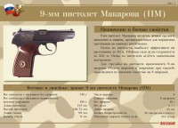 Комплект плакатов "9-мм пистолет Макарова (ПМ)" - fgospostavki.ru - Грозный