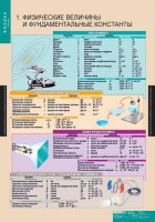 Комплект таблиц. Физика 10 класс. - fgospostavki.ru - Грозный