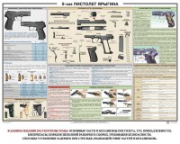 Плакат "9-мм пистолет Ярыгина" - fgospostavki.ru - Грозный