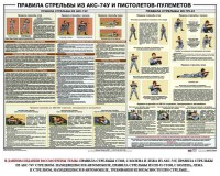 Плакат "Правила стрельбы из АКС-74У и пистолетов-пулеметов" - fgospostavki.ru - Грозный