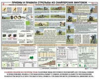 Плакат "Приемы и правила стрельбы из снайперских винтовок" - fgospostavki.ru - Грозный
