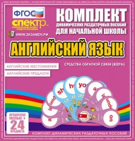 Динамические раздаточные пособия. Английский язык (веера). Английские местоимения, английские предлоги. - fgospostavki.ru - Грозный