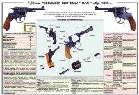 Плакат "7,62-мм револьвер системы "Наган" образец 1985 года" - fgospostavki.ru - Грозный