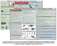 Комплект плакатов "Правила применения и сохранности оружия и спецсредств" - fgospostavki.ru - Грозный