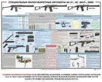 Плакат "Специальные малогабаритные автоматы 9А91, АС «Вал», АММ" - fgospostavki.ru - Грозный