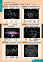 Комплект таблиц. Физика. Эволюция вселенной. - fgospostavki.ru - Грозный