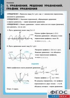 Комплект таблиц. Математика. Уравнения. Система уравнений. - fgospostavki.ru - Грозный