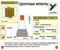 Неорганическая химия. Электрохимия. Виртуальные лаборатории по химии – ЕНКа - fgospostavki.ru - Грозный