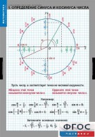 Комплект таблиц. Математика. Тригонометрические функции - fgospostavki.ru - Грозный