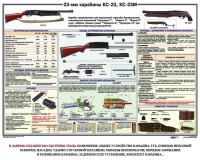 Плакат "23-мм карабины КС-23, КС-23М" - fgospostavki.ru - Грозный