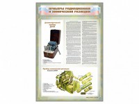 Стенд "Приборы радиационной и химической разведки" - fgospostavki.ru - Грозный