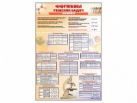 Стенд "Формулы для решения задач по химии" - fgospostavki.ru - Грозный