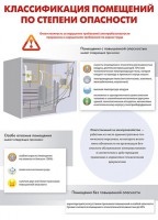 Комплект плакатов "Электробезопасность на объекте" - fgospostavki.ru - Грозный