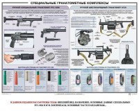 Плакат "Специальные гранатометные комплексы (РГС-50М, 6Г30)" - fgospostavki.ru - Грозный