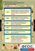 Комплект таблиц. История. Развитие России в XVII-XVIII веках. - fgospostavki.ru - Грозный
