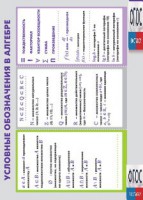 Таблица "Условные обозначения в алгебре" (винил) - fgospostavki.ru - Грозный