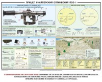 Плакат "Прицел снайперский оптический ПСО-1" - fgospostavki.ru - Грозный