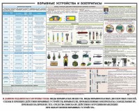 Плакат "Взрывные устройства и боеприпасы" - fgospostavki.ru - Грозный