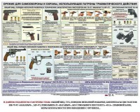 Плакат "Оружие ударно-травматического действия" - fgospostavki.ru - Грозный