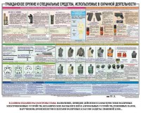 Плакат "Гражданское оружие и спецсредства, используемые в охранной деятельности" - fgospostavki.ru - Грозный