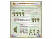 Стенд "Строевая подготовка" - fgospostavki.ru - Грозный