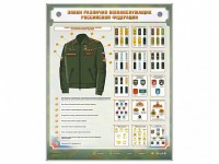 Интерактивный электрифицированный стенд "Знаки различия военнослужащих Российской Федерации" - fgospostavki.ru - Грозный