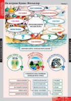 Комплект таблиц. Литературное чтение 3 класс. - fgospostavki.ru - Грозный