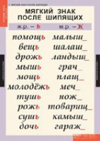 Комплект таблиц. Русский язык 3 класс. - fgospostavki.ru - Грозный