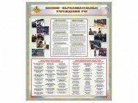 Стенд "Военные образовательные учреждения Российской Федерации" - fgospostavki.ru - Грозный