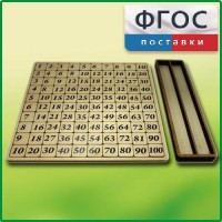Дидактический набор "Таблица умножения" - fgospostavki.ru - Грозный