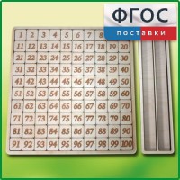 Дидактический набор "Цифры" - fgospostavki.ru - Грозный