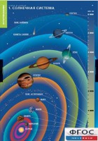 Комплект таблиц. География. Земля и Солнце. - fgospostavki.ru - Грозный
