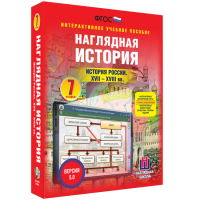 Наглядная история. История России XVII - XVIII веков. 7 класс - fgospostavki.ru - Грозный