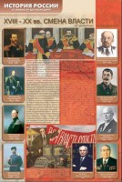 Стенды "История России в лицах" - fgospostavki.ru - Грозный