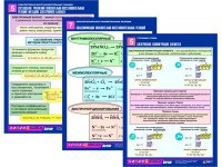Комплект таблиц по химии раздаточные "Окислительно-восстановительные реакции" (цветные, ламинированные, А4, 8 штук) - fgospostavki.ru - Грозный