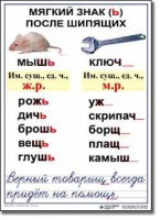 Комплект таблиц по русскому языку для начальной школы. Русский язык 3 класс - fgospostavki.ru - Грозный