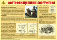 Плакат "Фортификационные сооружения" - fgospostavki.ru - Грозный