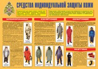Плакат "Средства индивидуальной защиты кожи" - fgospostavki.ru - Грозный