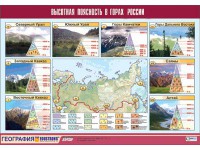 Таблица демонстрационная "Высотная поясность в горах России" (винил 70*100) - fgospostavki.ru - Грозный