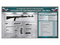 Электрифицированный стенд "Основные части и механизмы автомата Калашникова АК-74М" с полноразмерными, оригинальными макетами деталей и механизмов под стеклом - fgospostavki.ru - Грозный