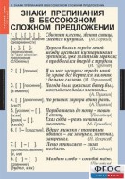 Комплект таблиц. Русский язык 9 класс - fgospostavki.ru - Грозный