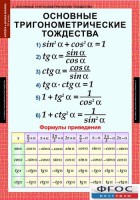 Комплект таблиц. Алгебра и начала анализа 10 класс. - fgospostavki.ru - Грозный