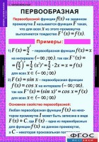 Комплект таблиц. Алгебра и начала анализа 11 класс. - fgospostavki.ru - Грозный