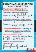 Комплект таблиц. Алгебра 8 класс. - fgospostavki.ru - Грозный