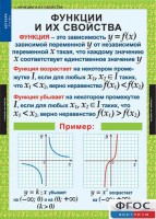 Комплект таблиц. Алгебра 9 класс. - fgospostavki.ru - Грозный